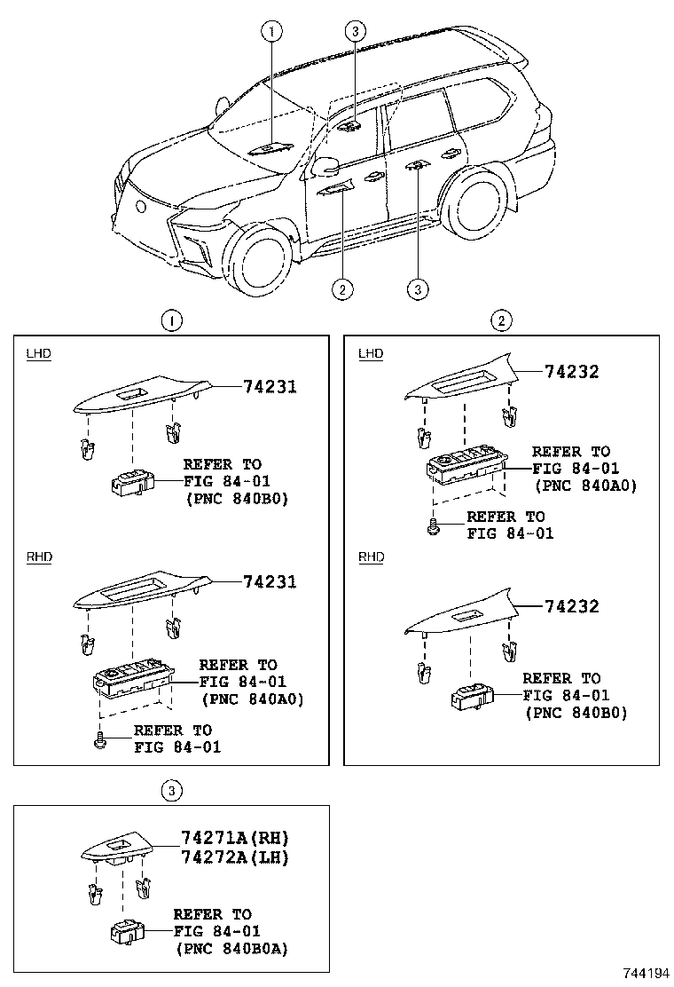 Figure 744194