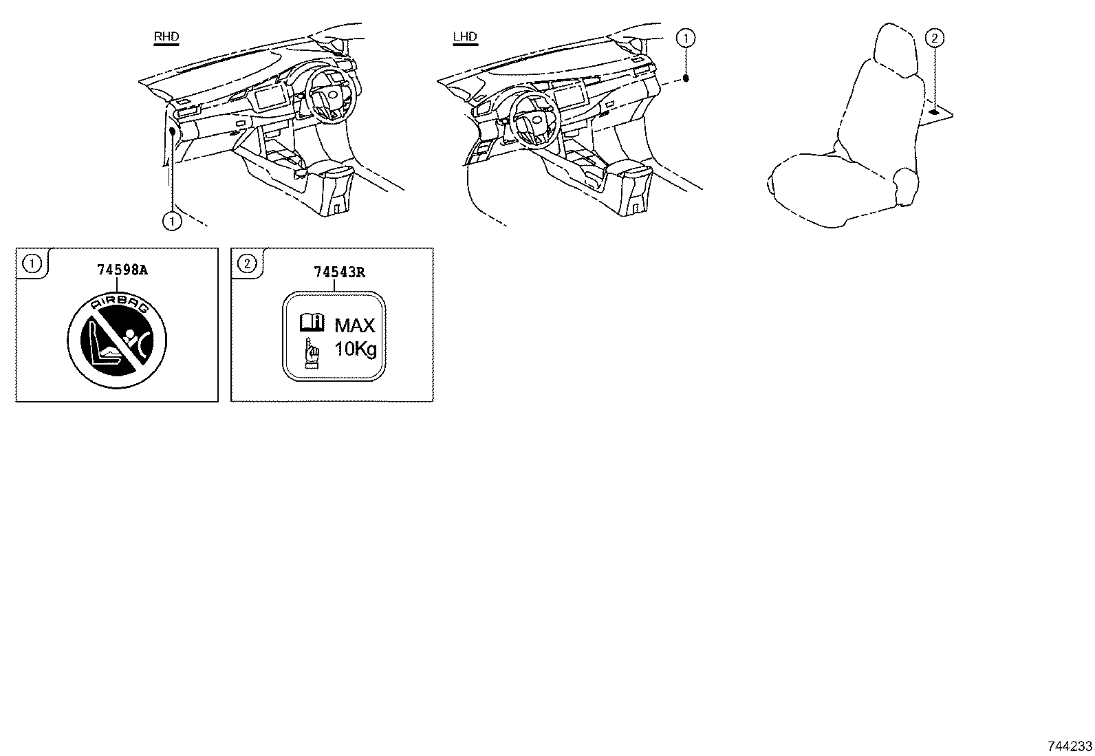 Figure 744233