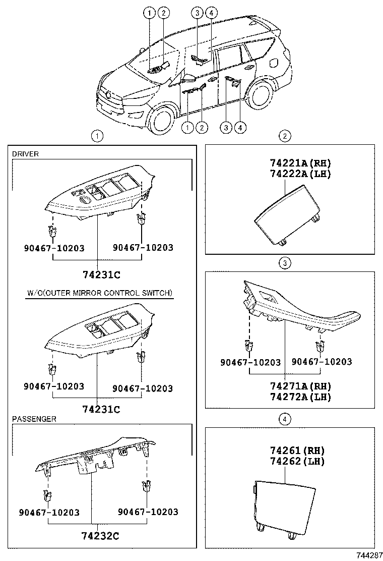 Figure 744287