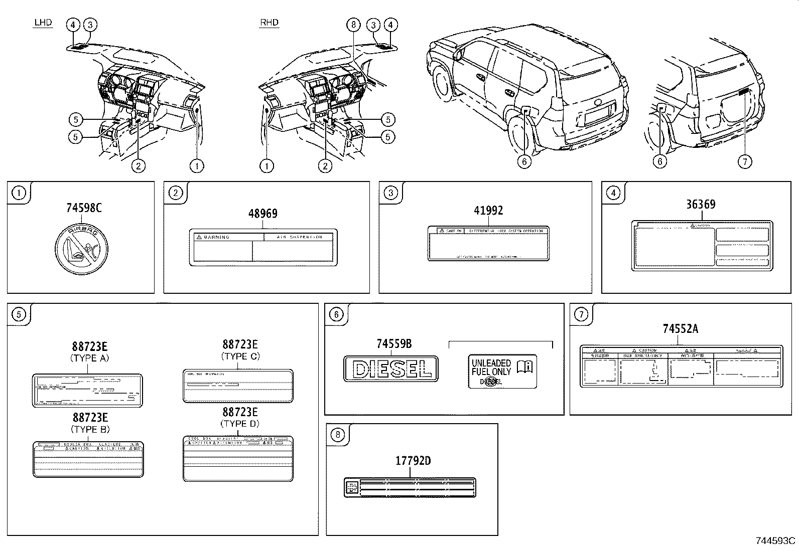 Figure 744593C