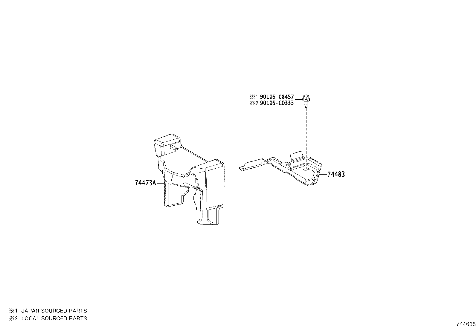 Figure 744615