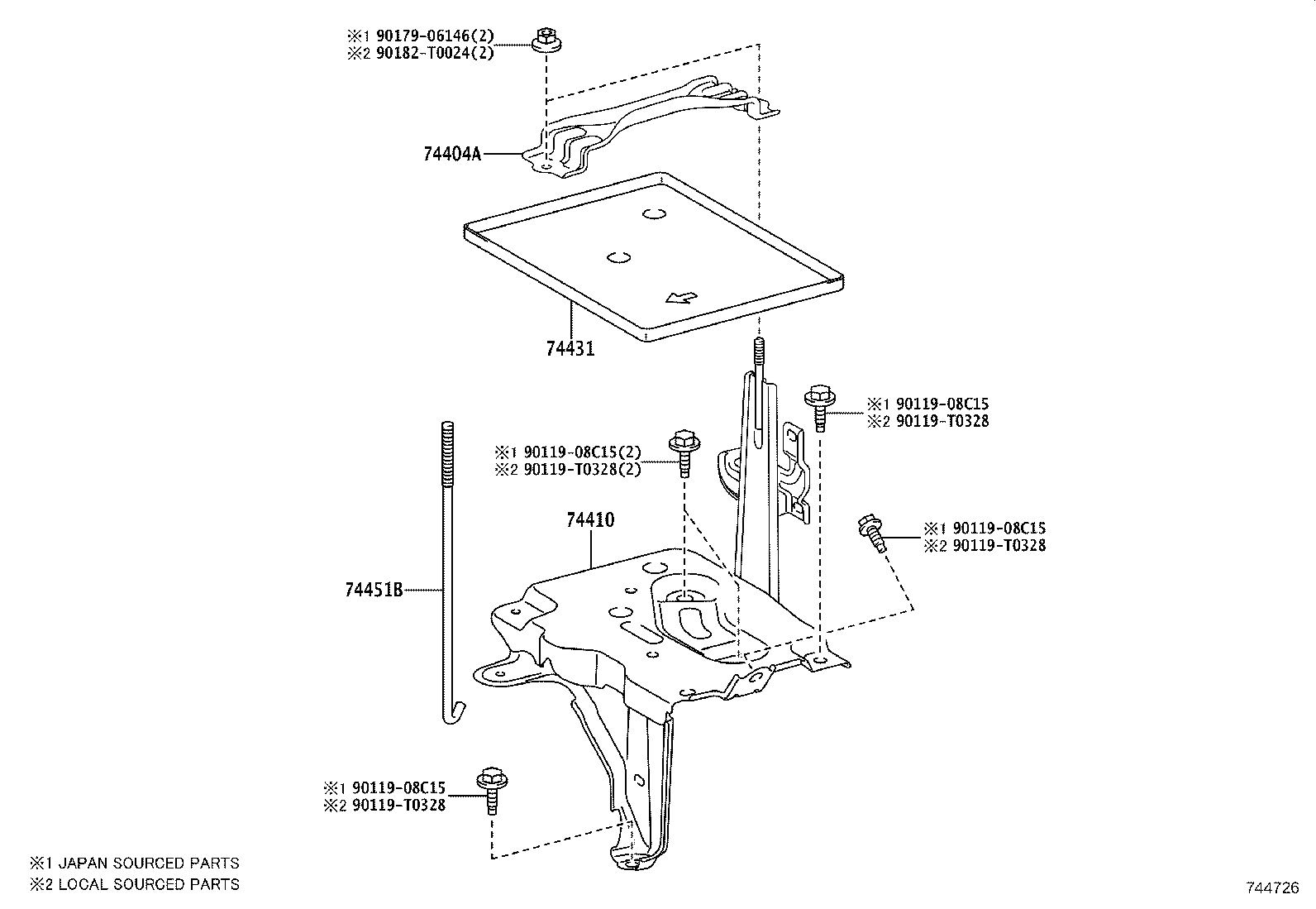 Figure 744726