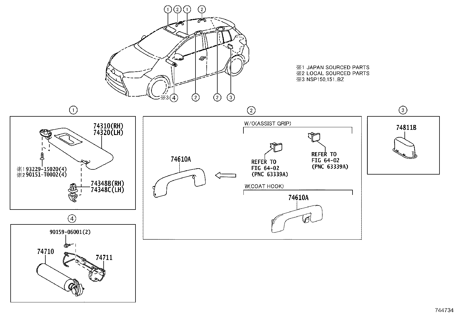 Figure 744734