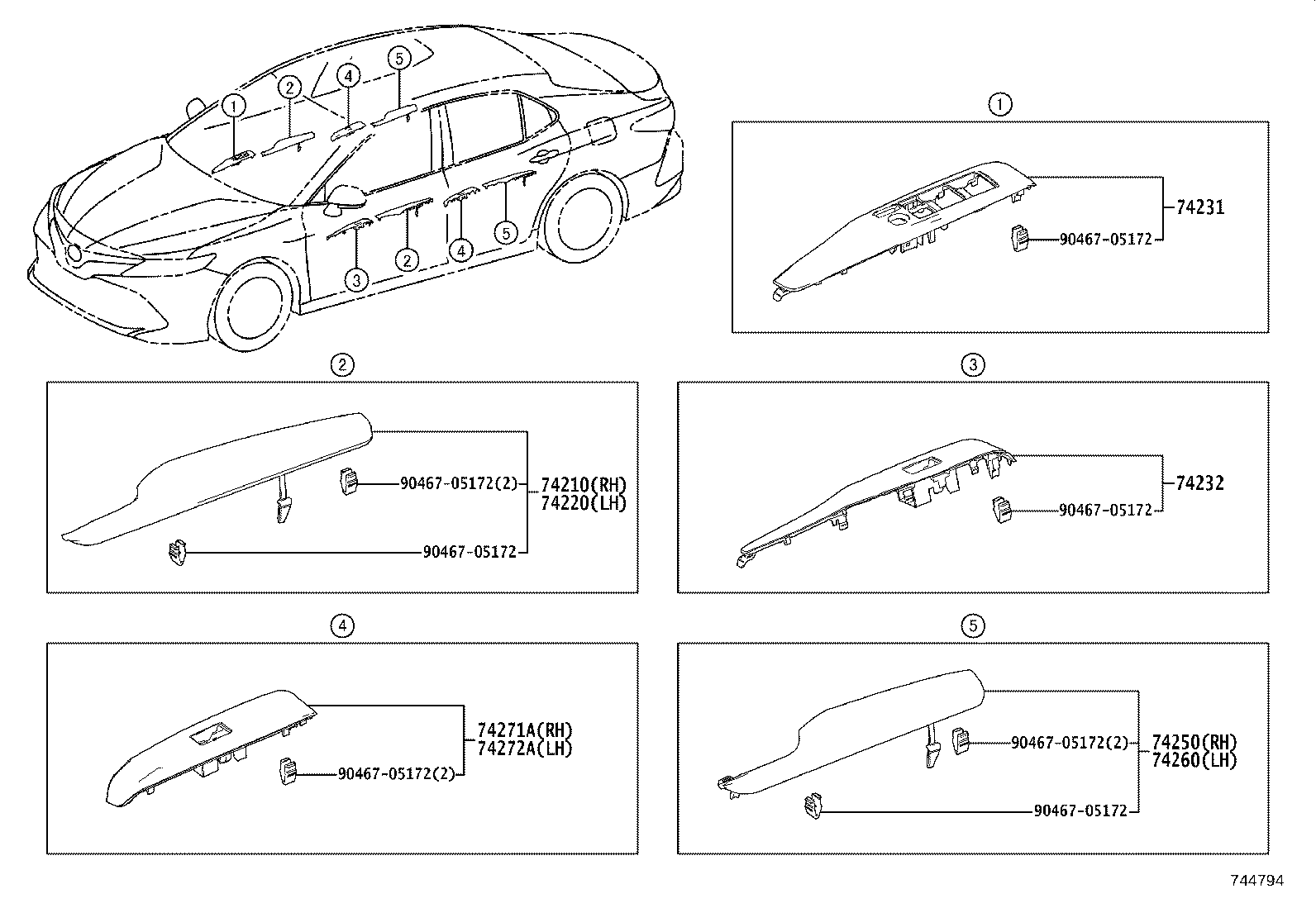 Figure 744794