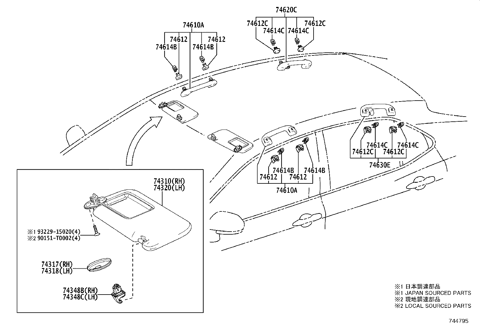 Figure 744795