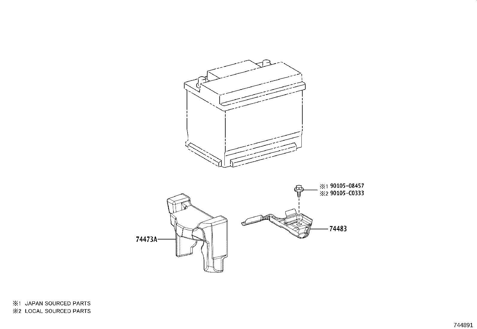 Figure 744891