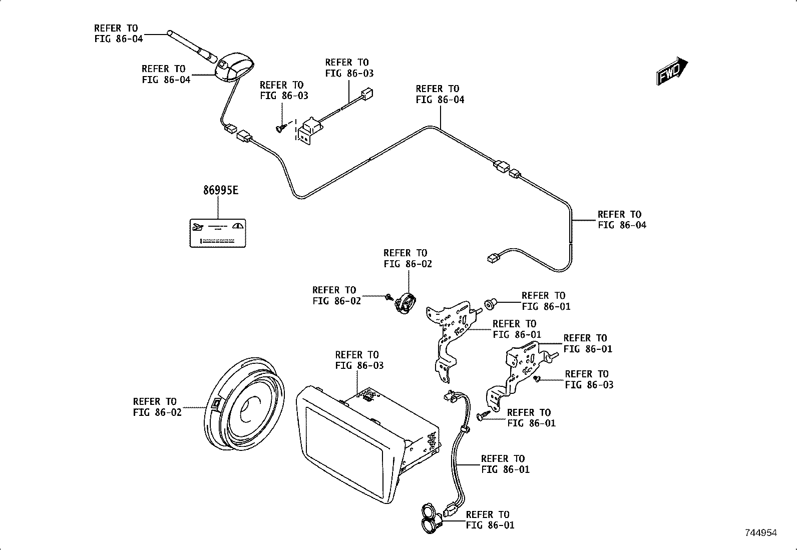 Figure 744954