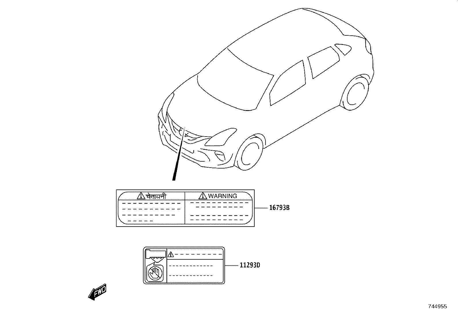 Figure 744955