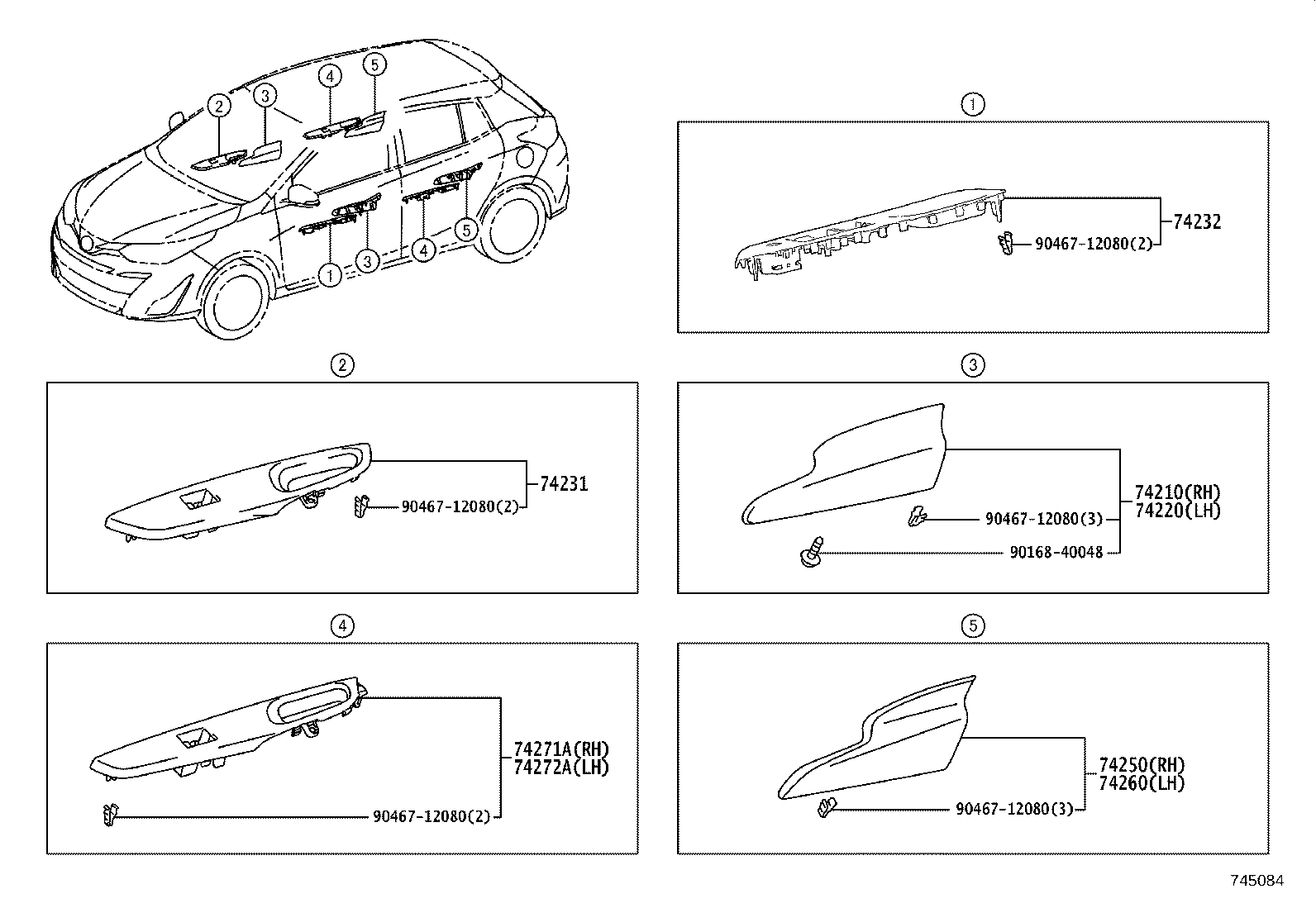 Figure 745084