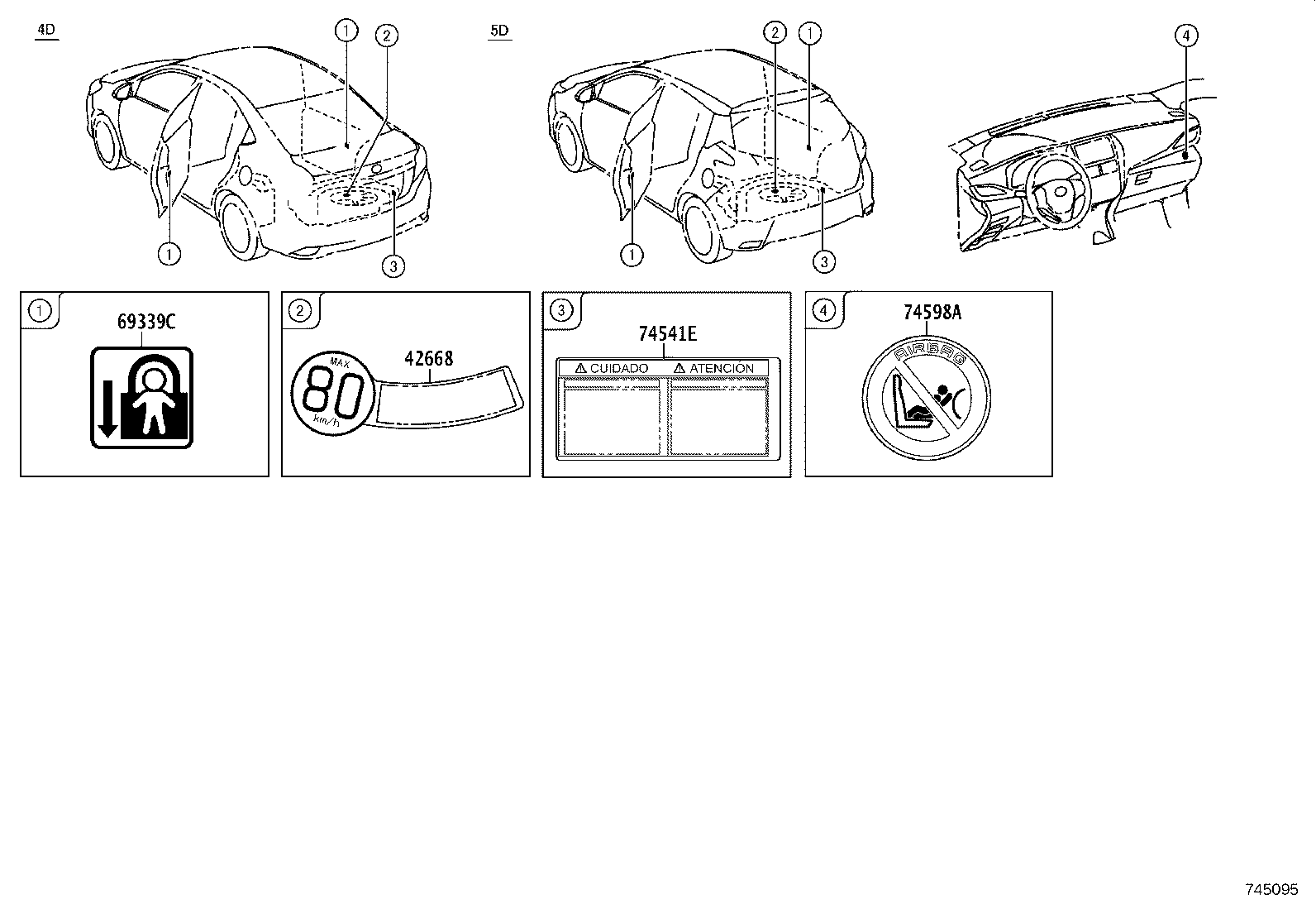 Figure 745095