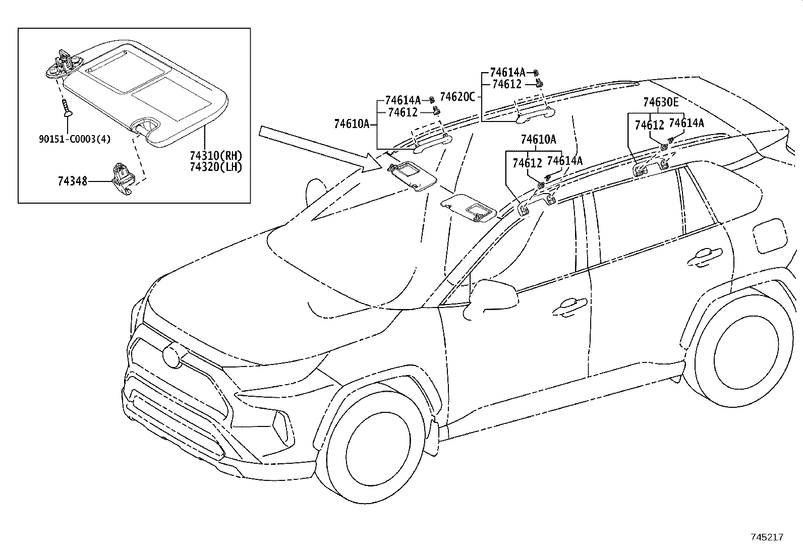 Figure 745217