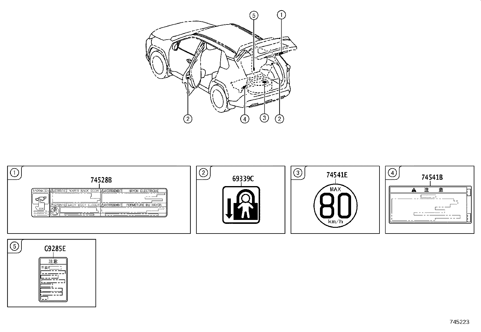 Figure 745223