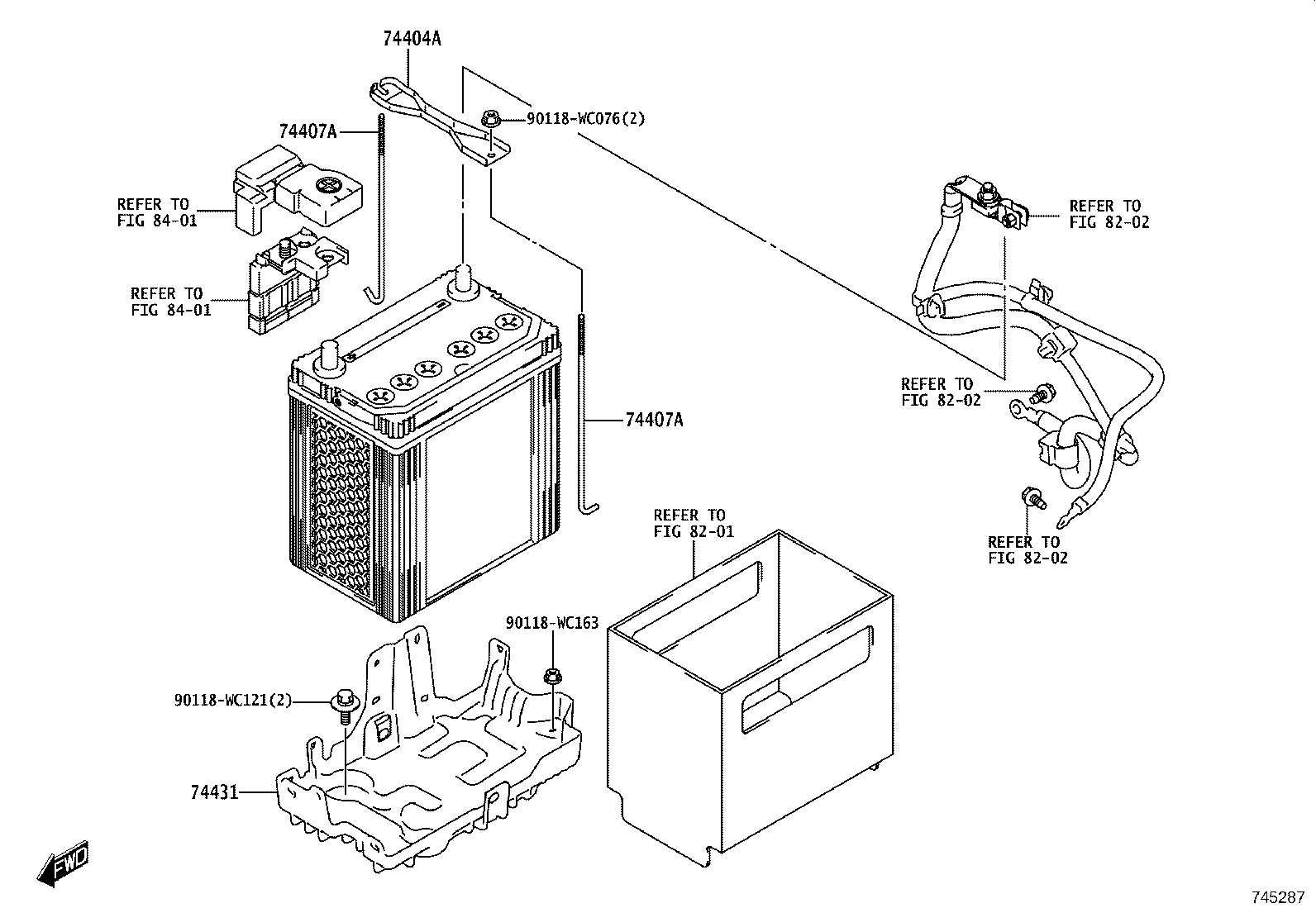 Figure 745287