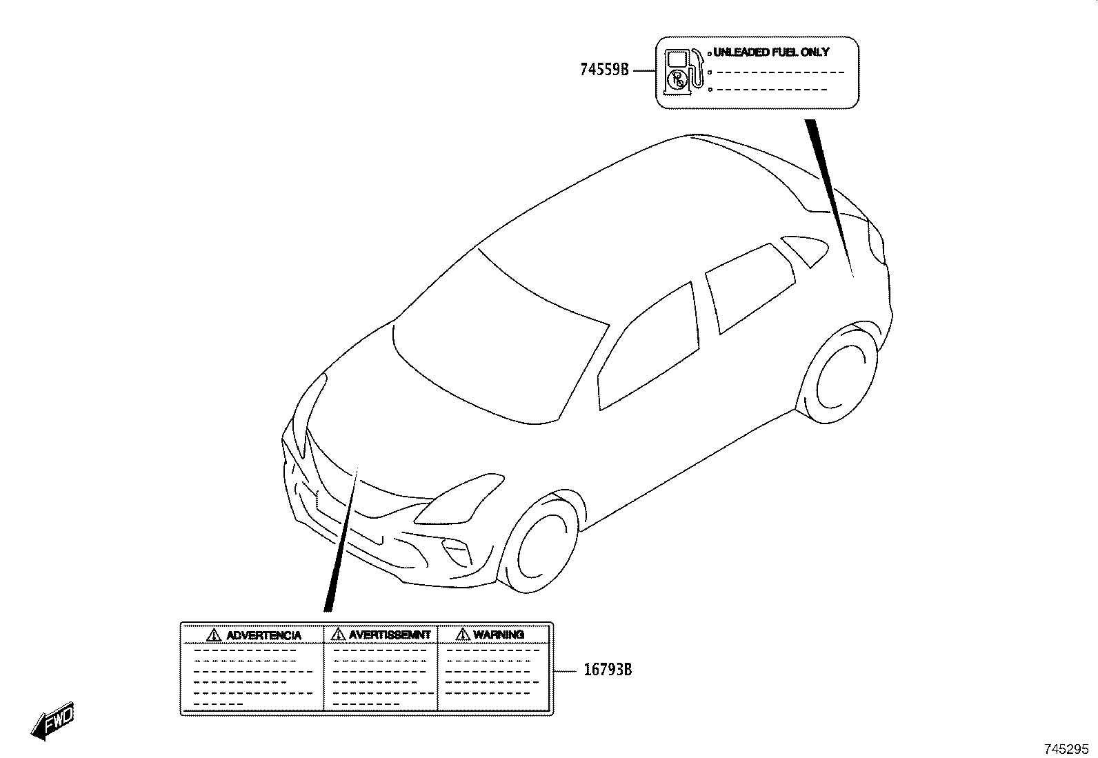 Figure 745295