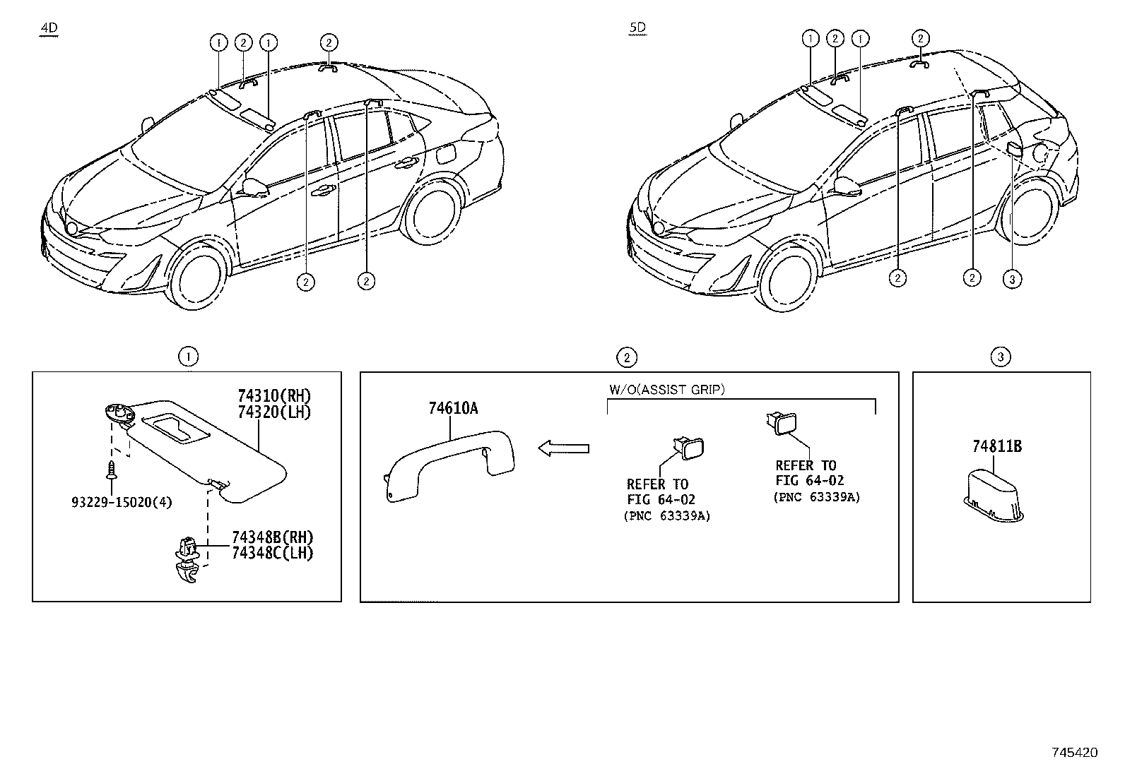 Figure 745420