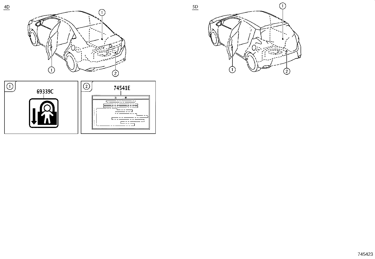 Figure 745423