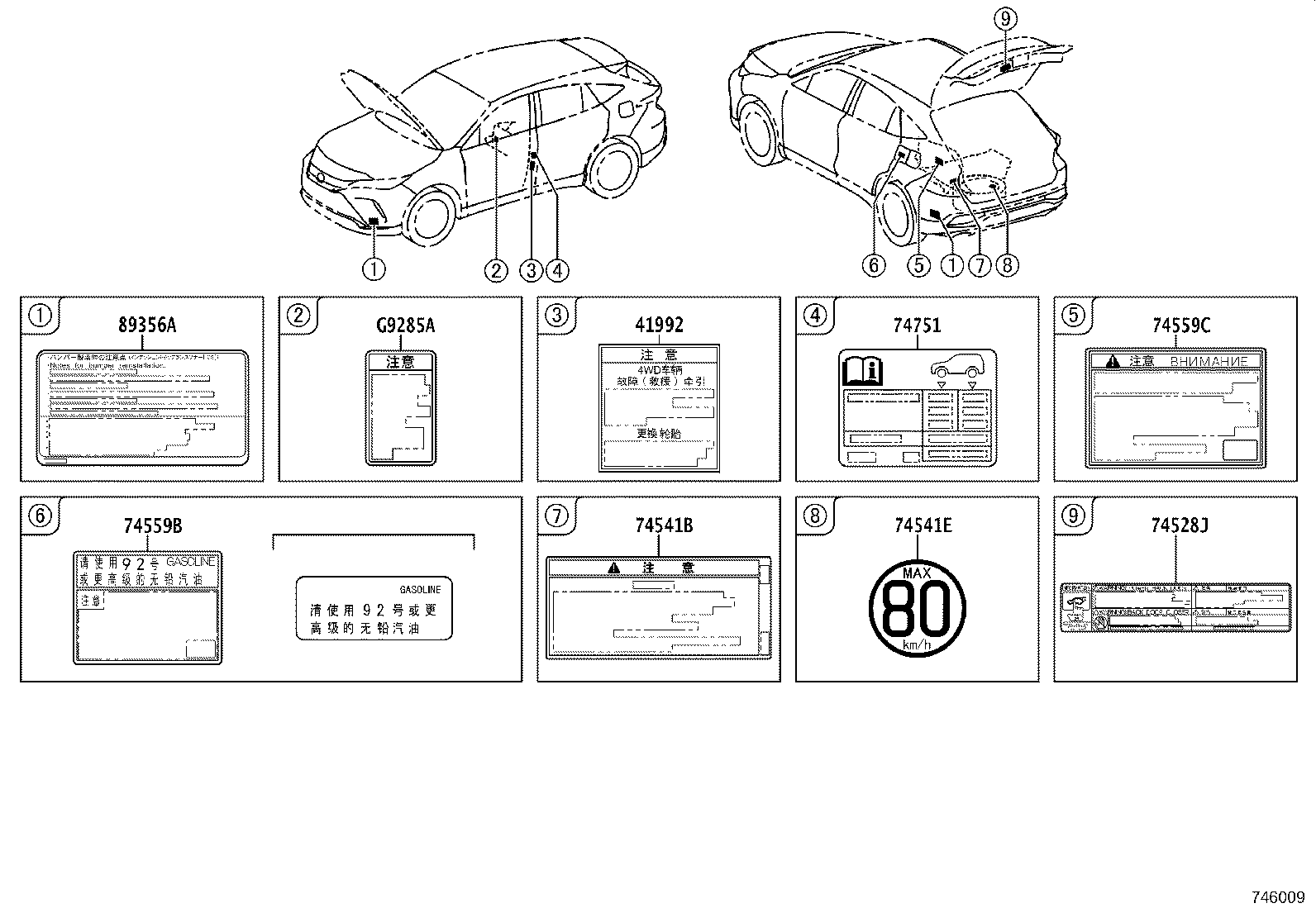 Figure 746009