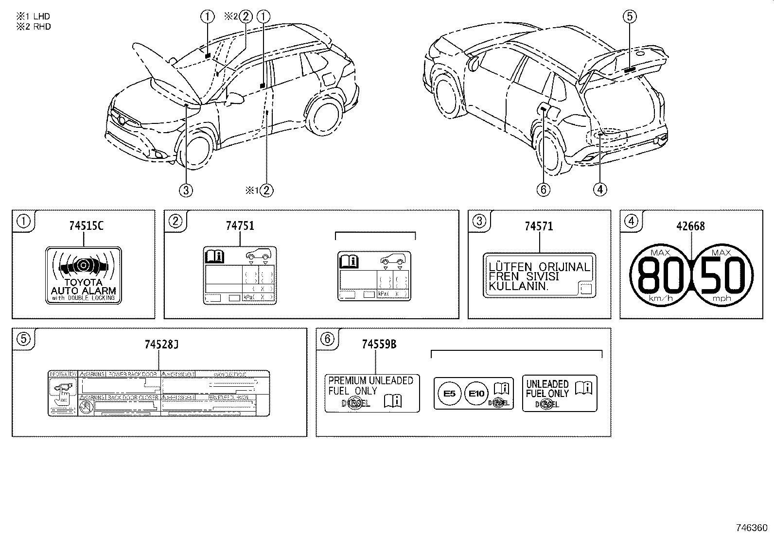 Figure 746360