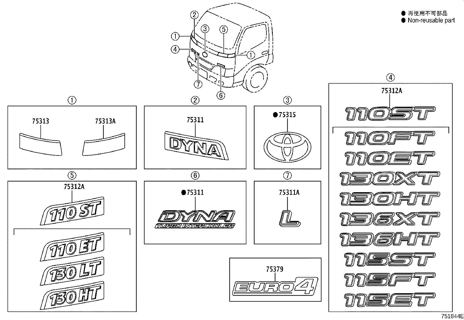 Figure 751844E