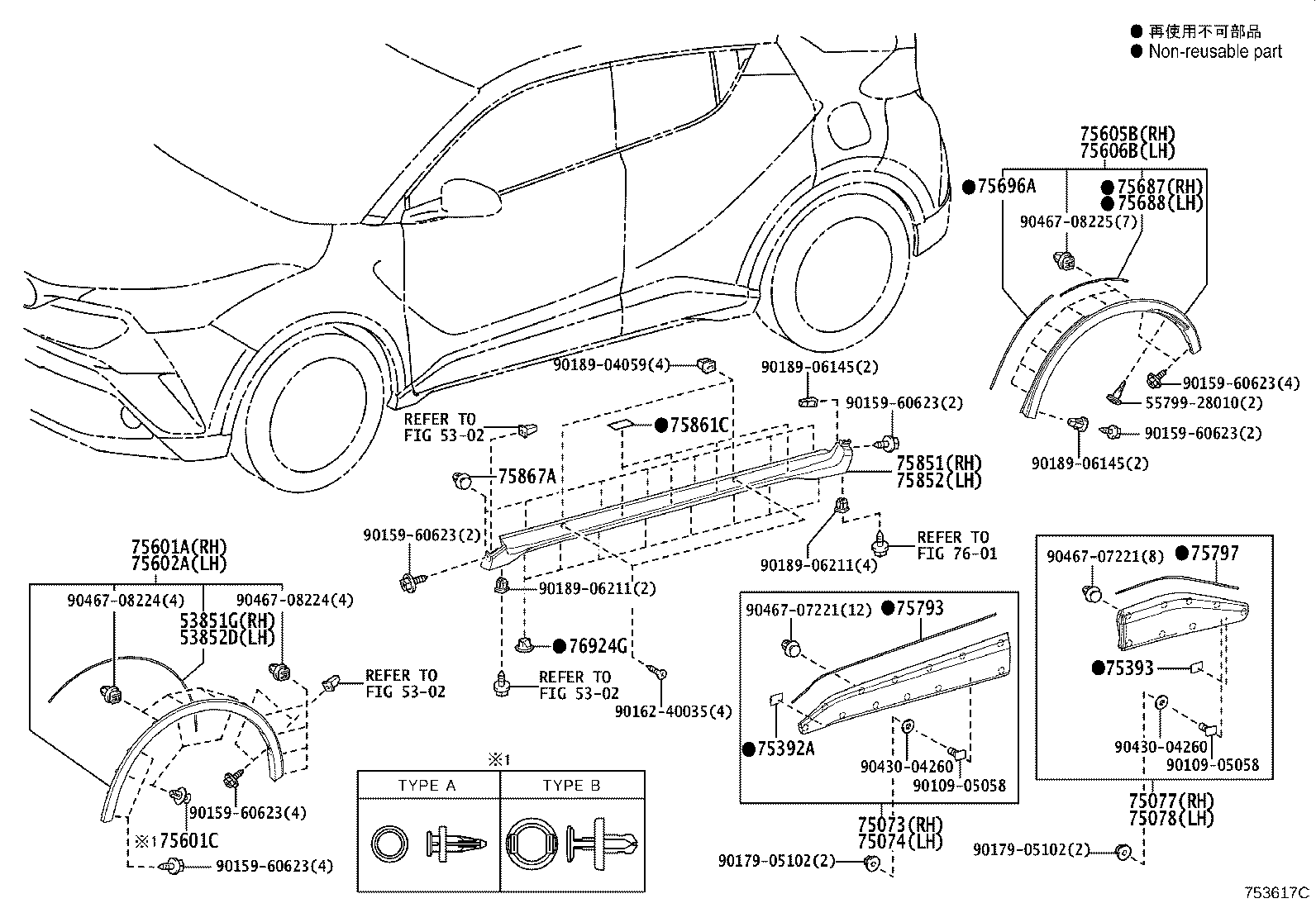 Figure 753617C