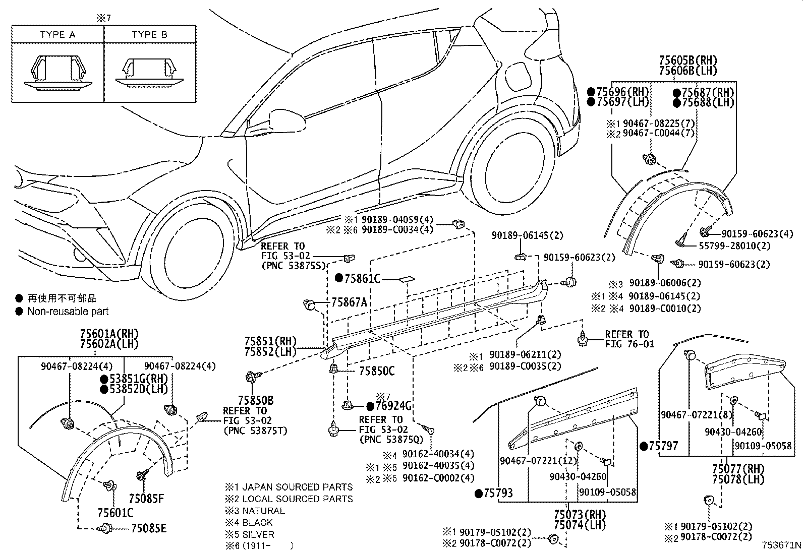 Figure 753671N