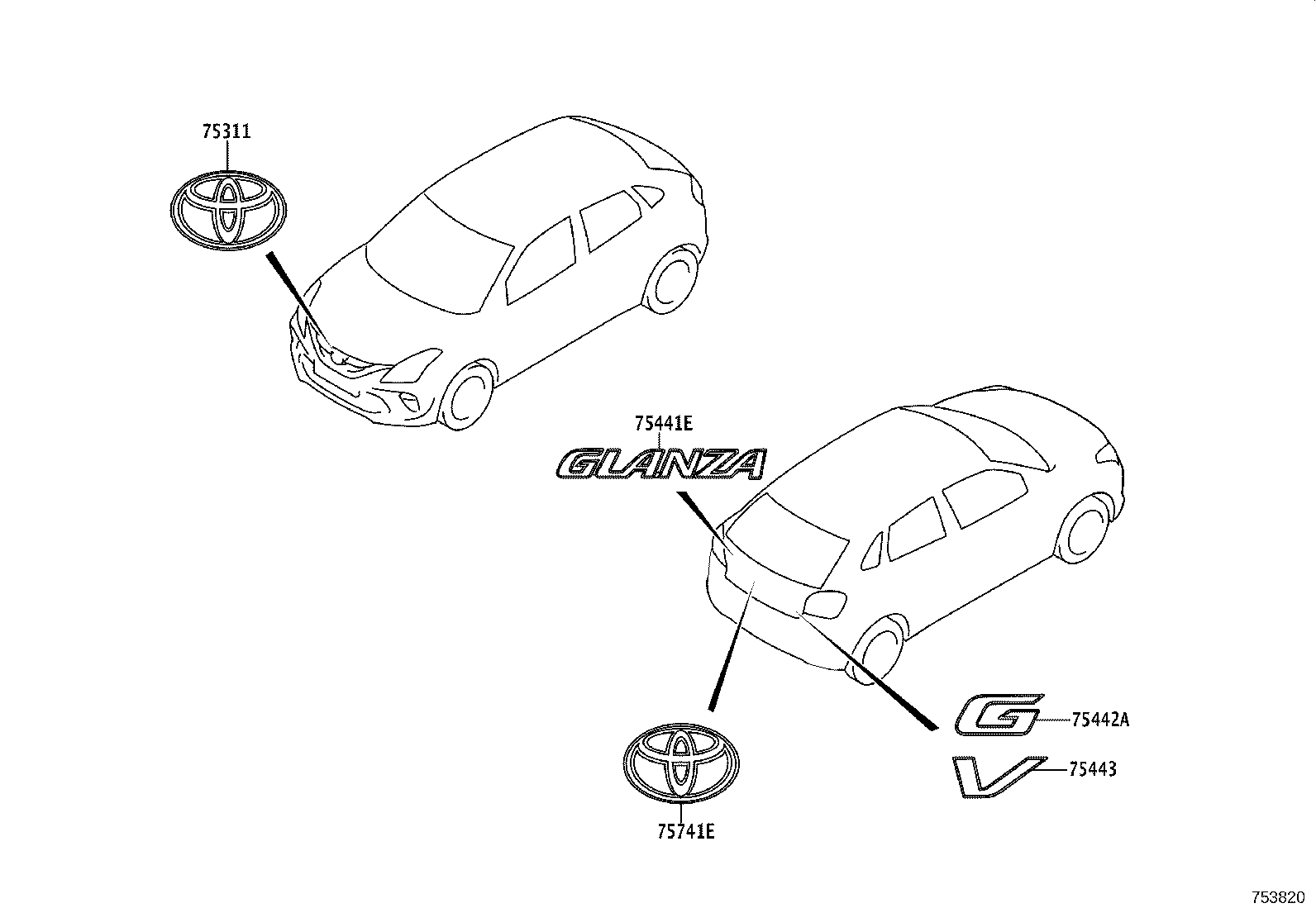 Figure 753820