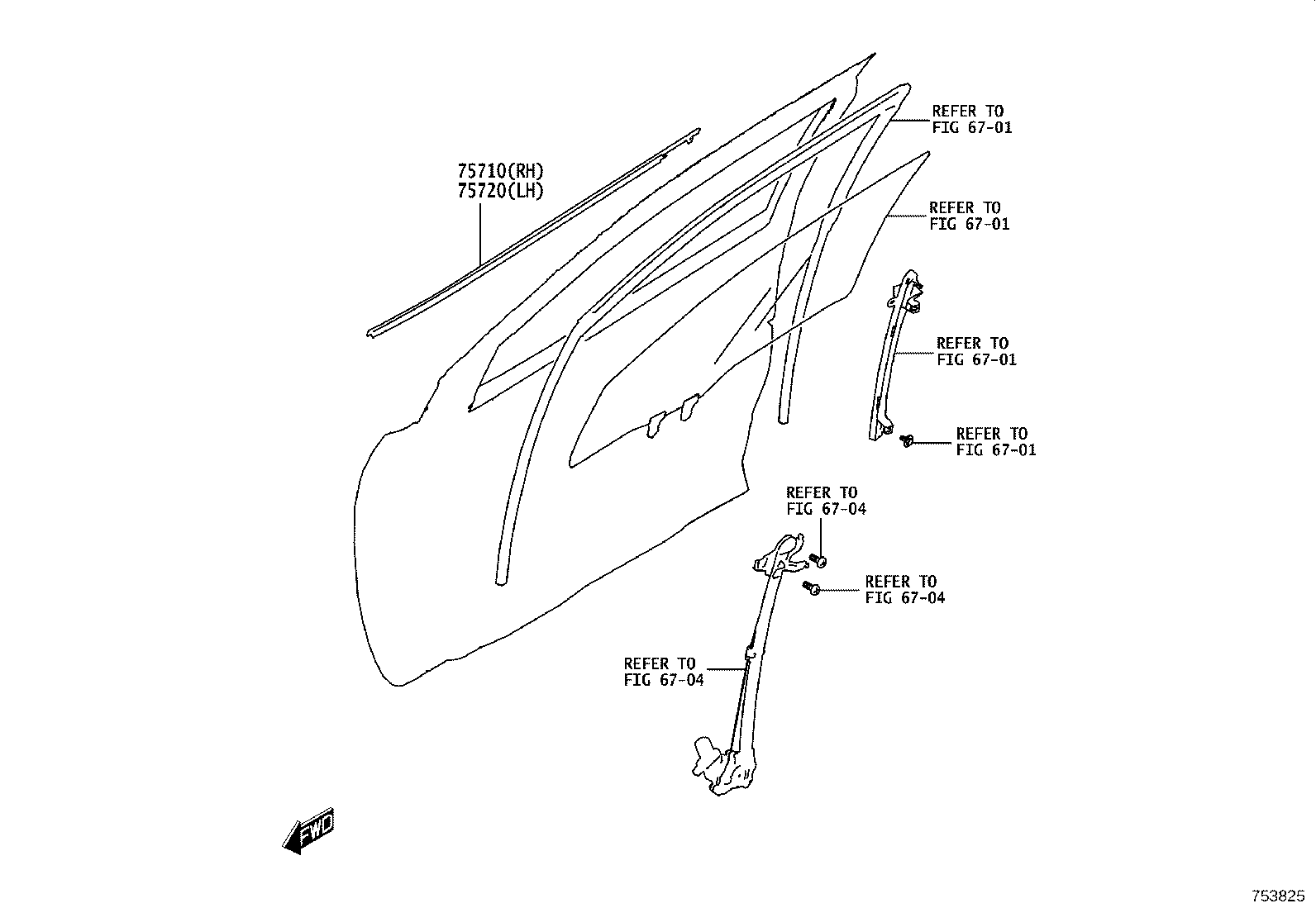 Figure 753825