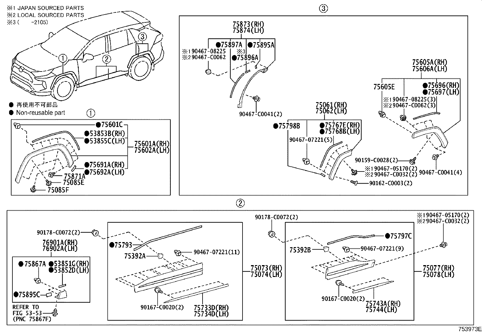Figure 753973E