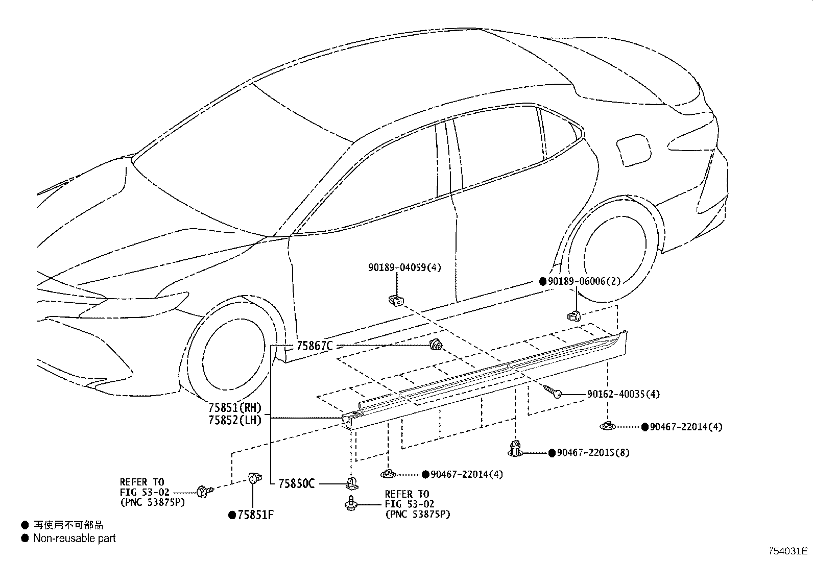 Figure 754031E