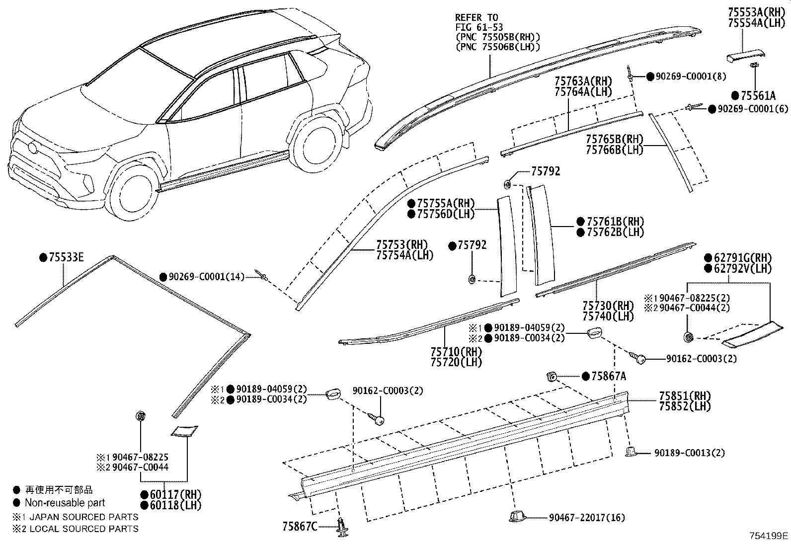 Figure 754199E