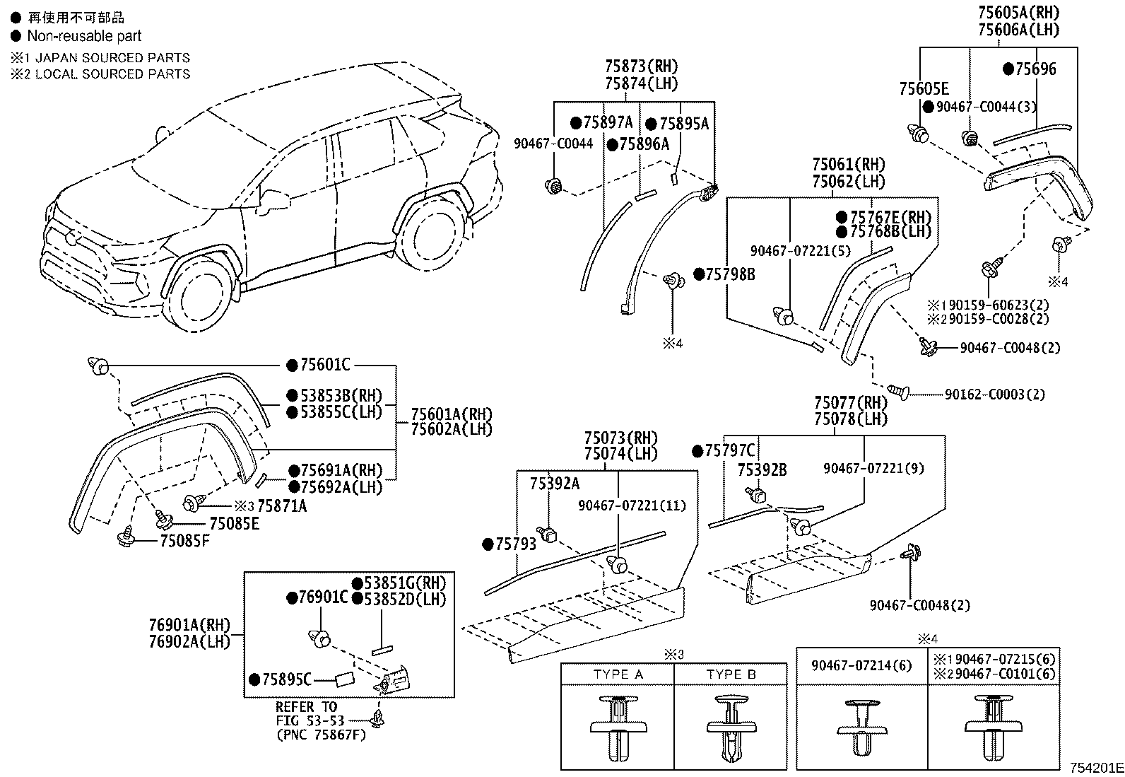 Figure 754201E