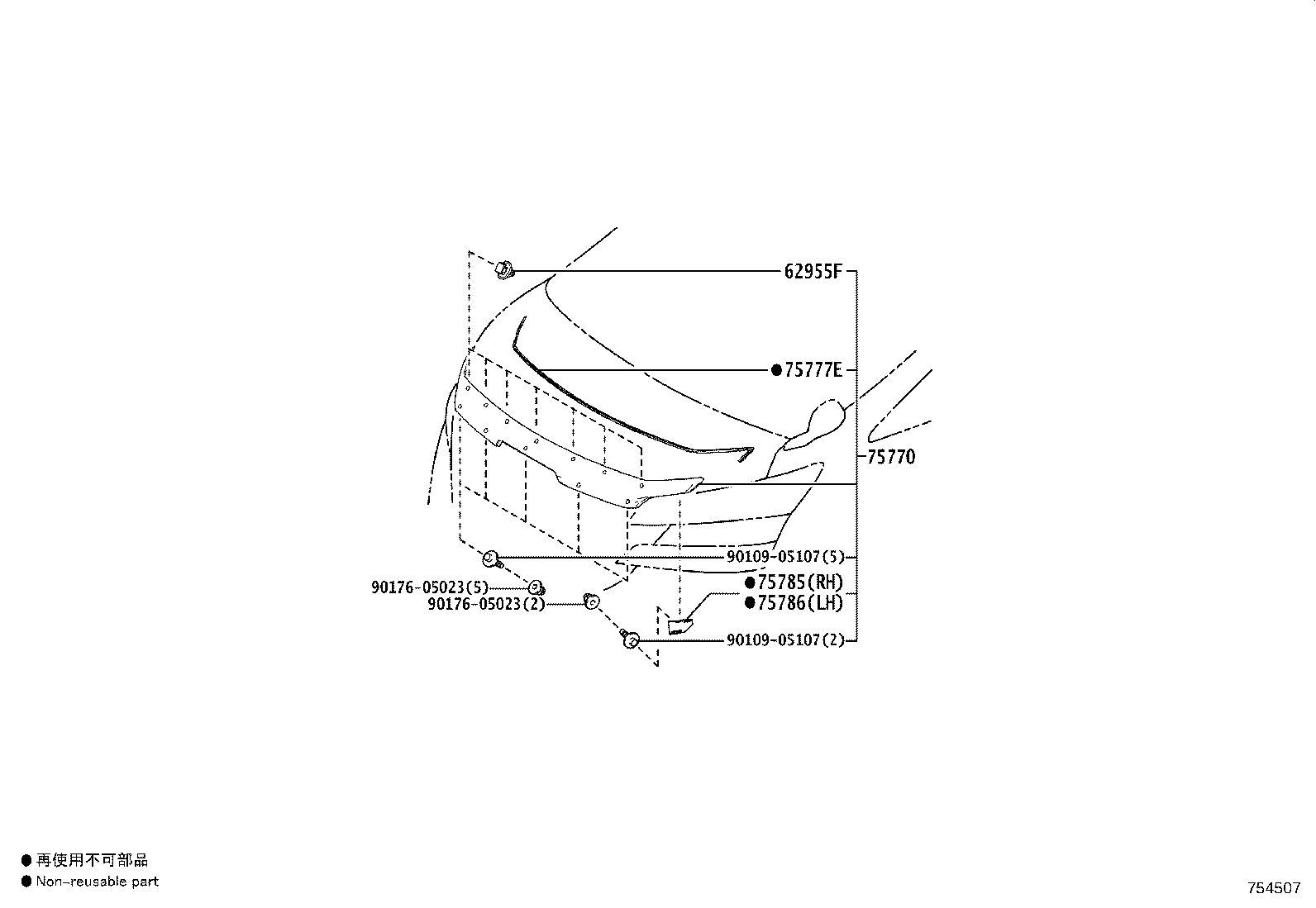 Figure 754507