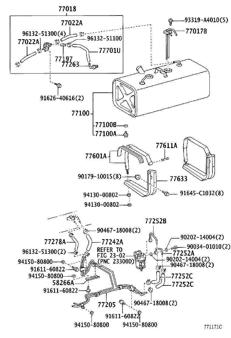 Figure 771171C