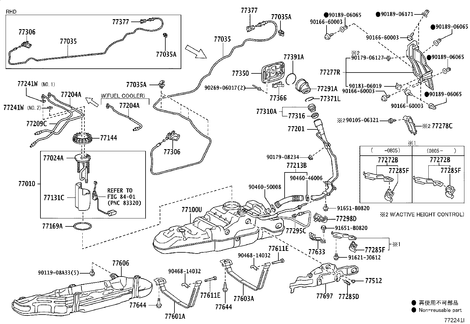 Figure 772241I