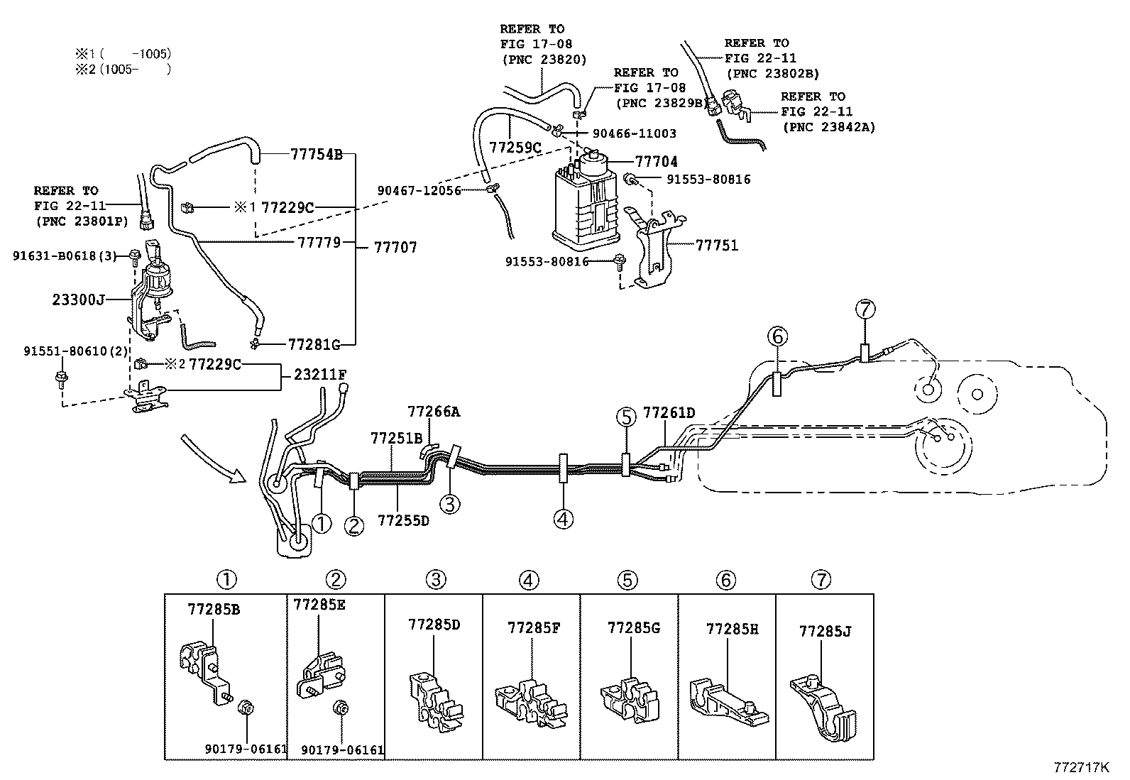 Figure 772717K