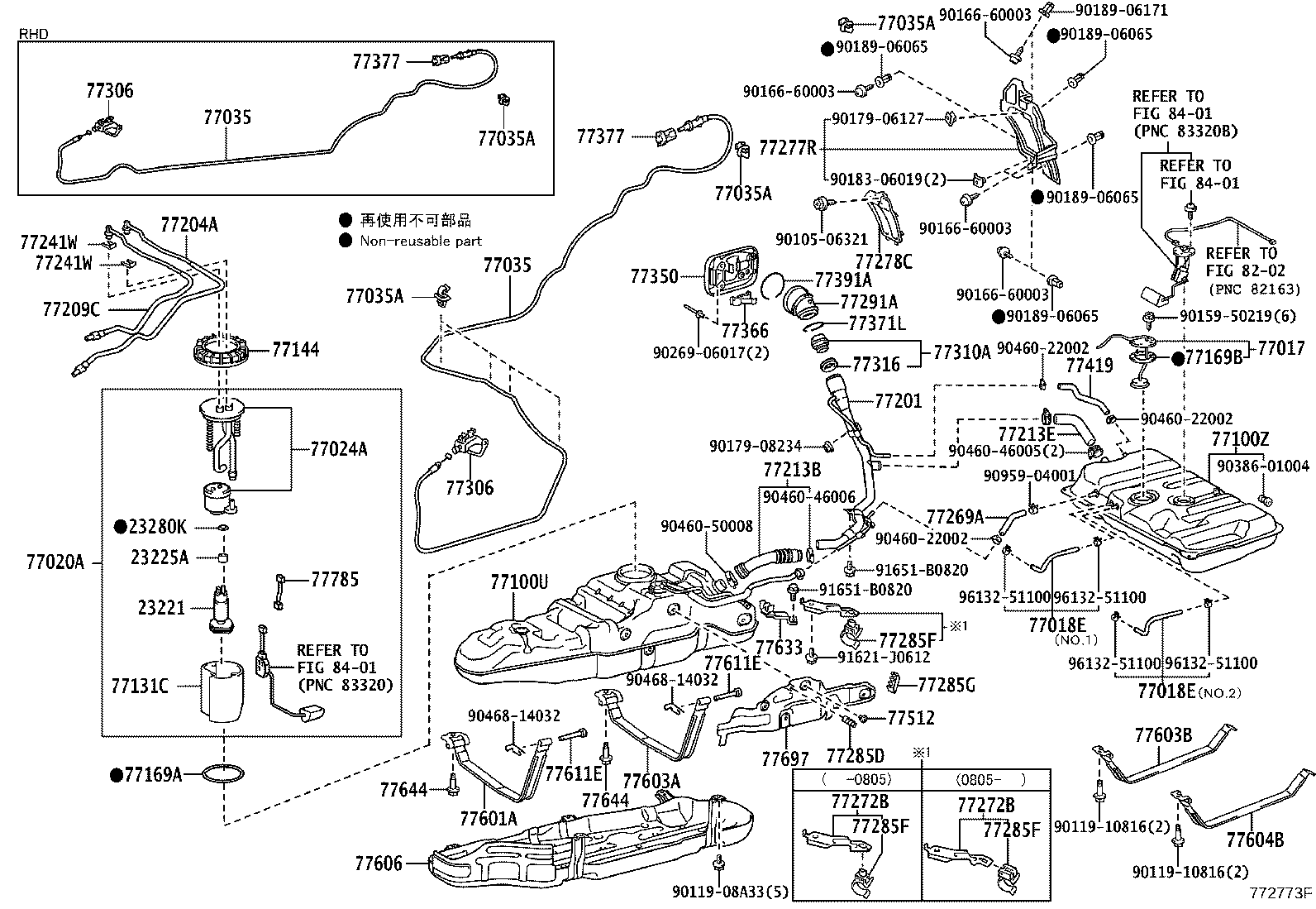 Figure 772773F