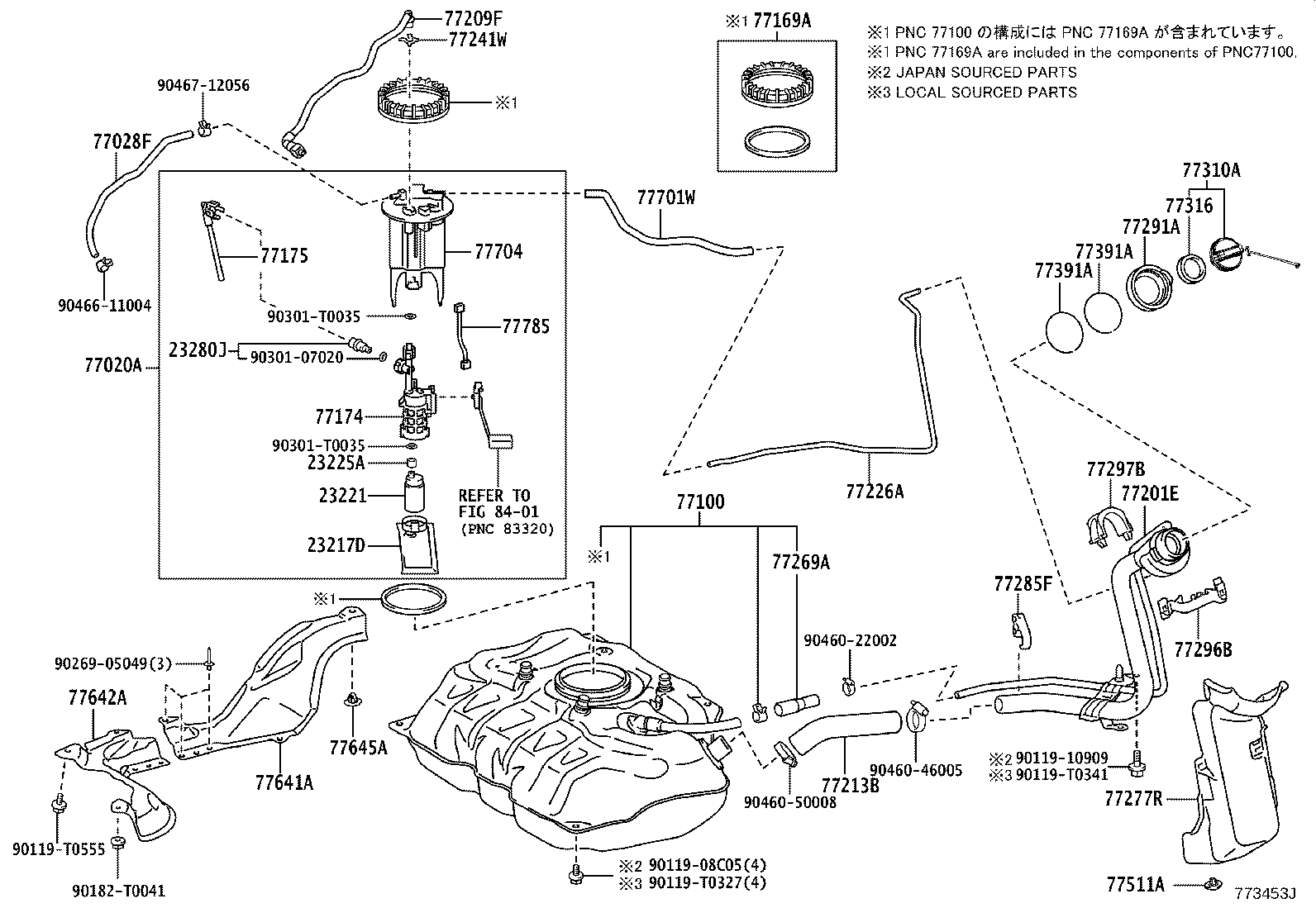 Figure 773453J