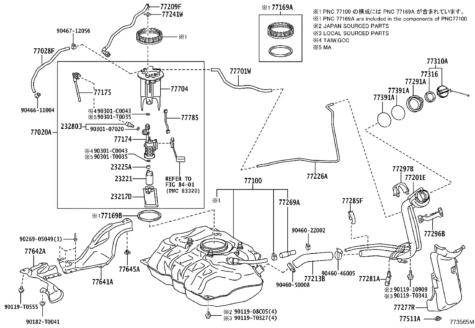 Figure 773565M