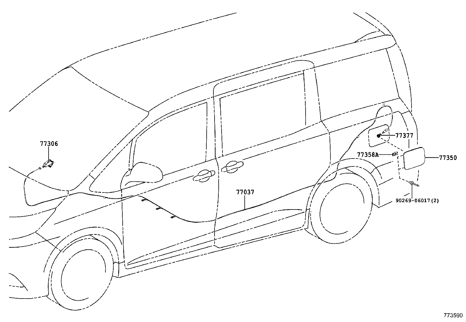 Figure 773590