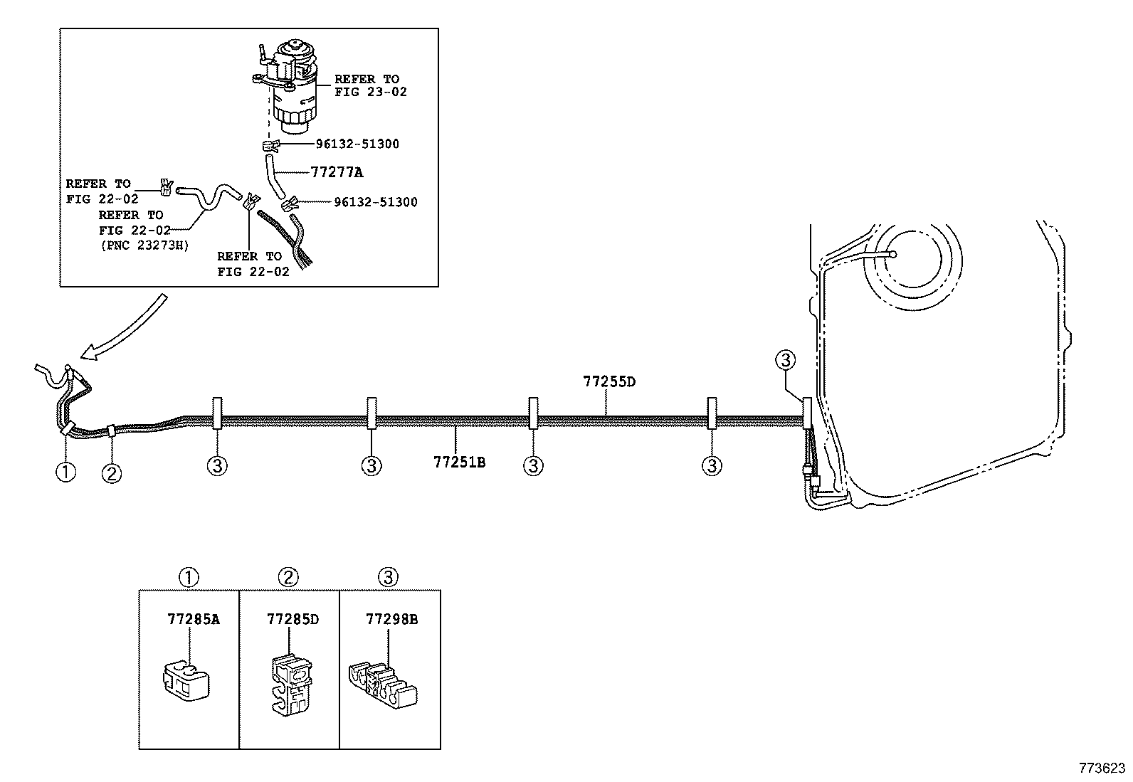 Figure 773623