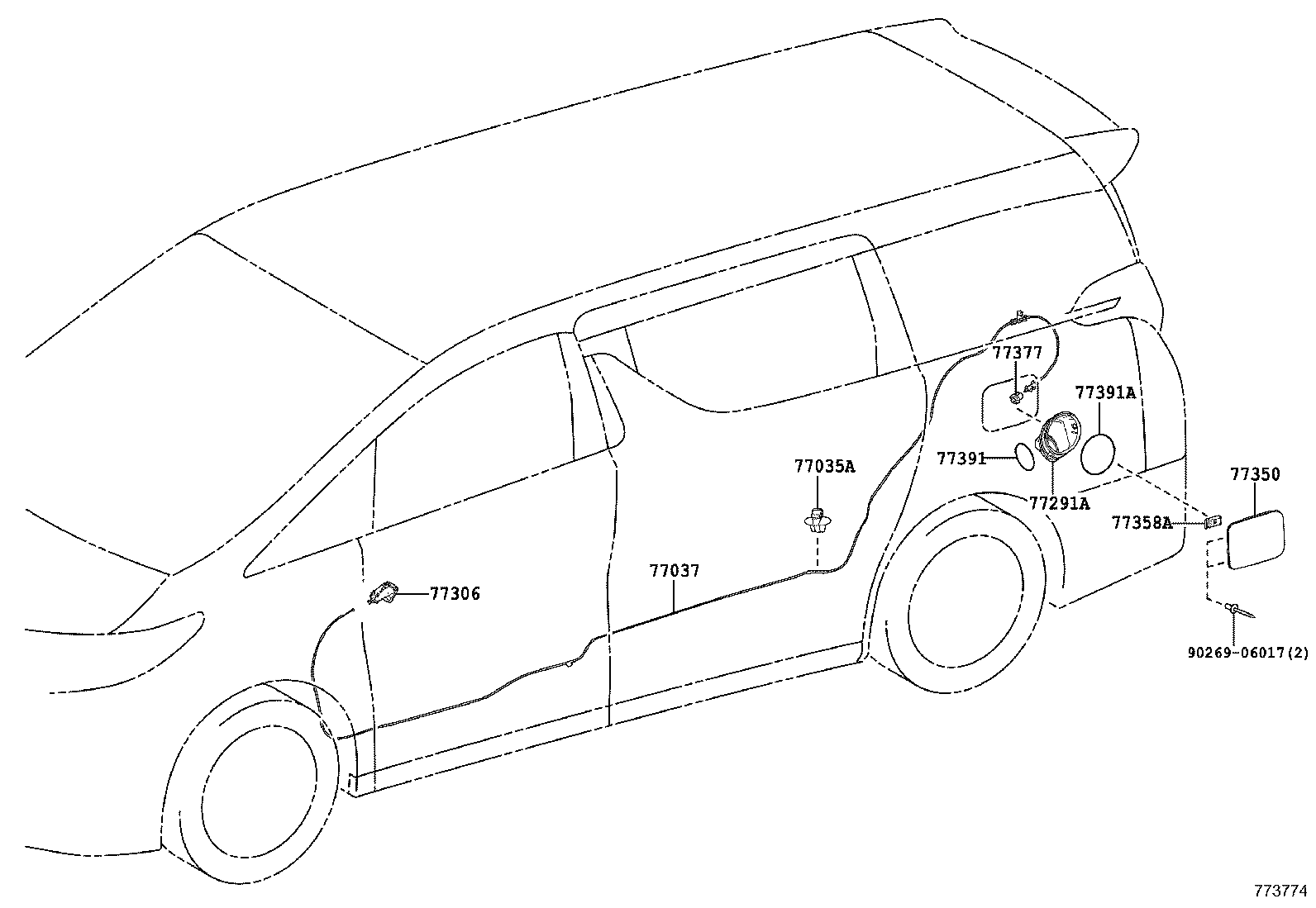 Figure 773774