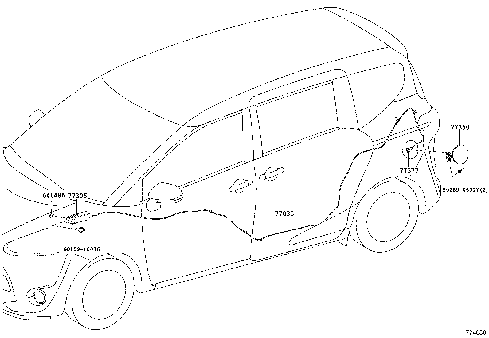 Figure 774086