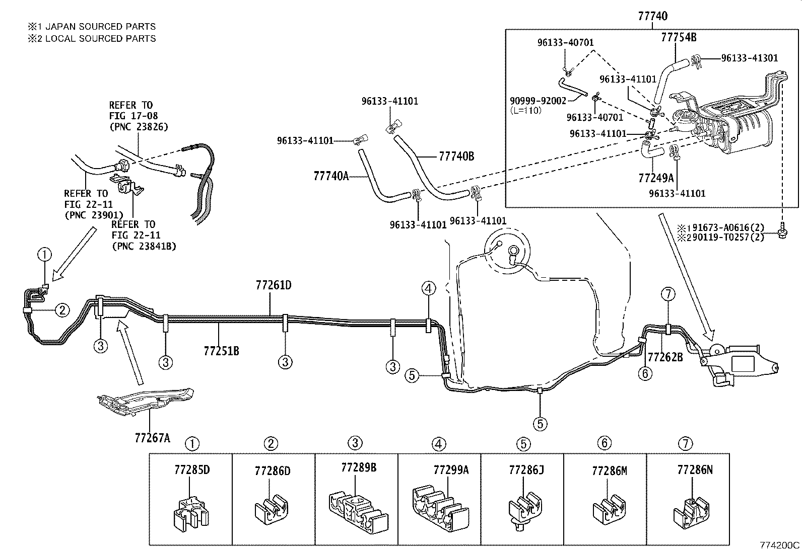Figure 774200C