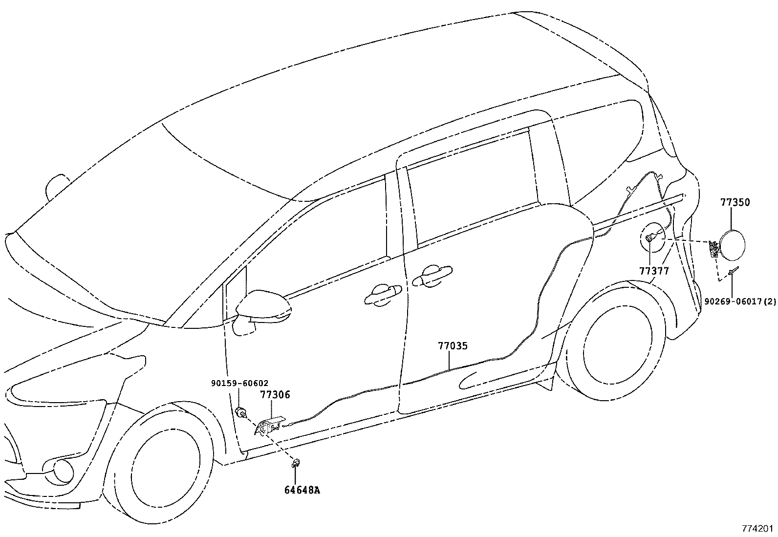 Figure 774201