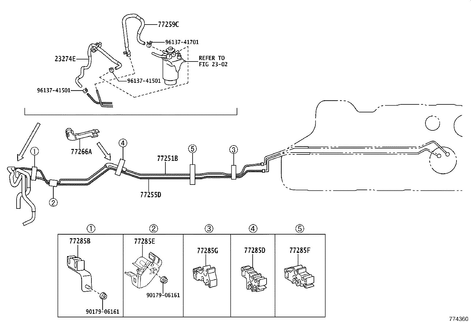 Figure 774360