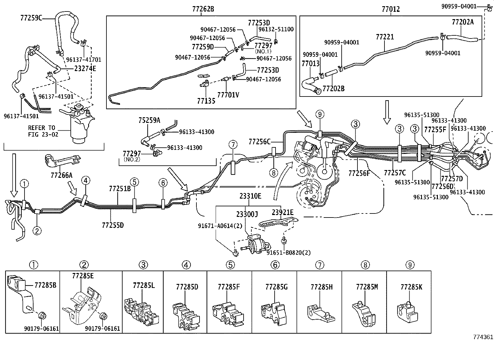 Figure 774361