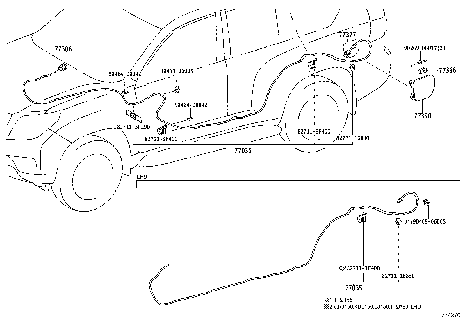 Figure 774370
