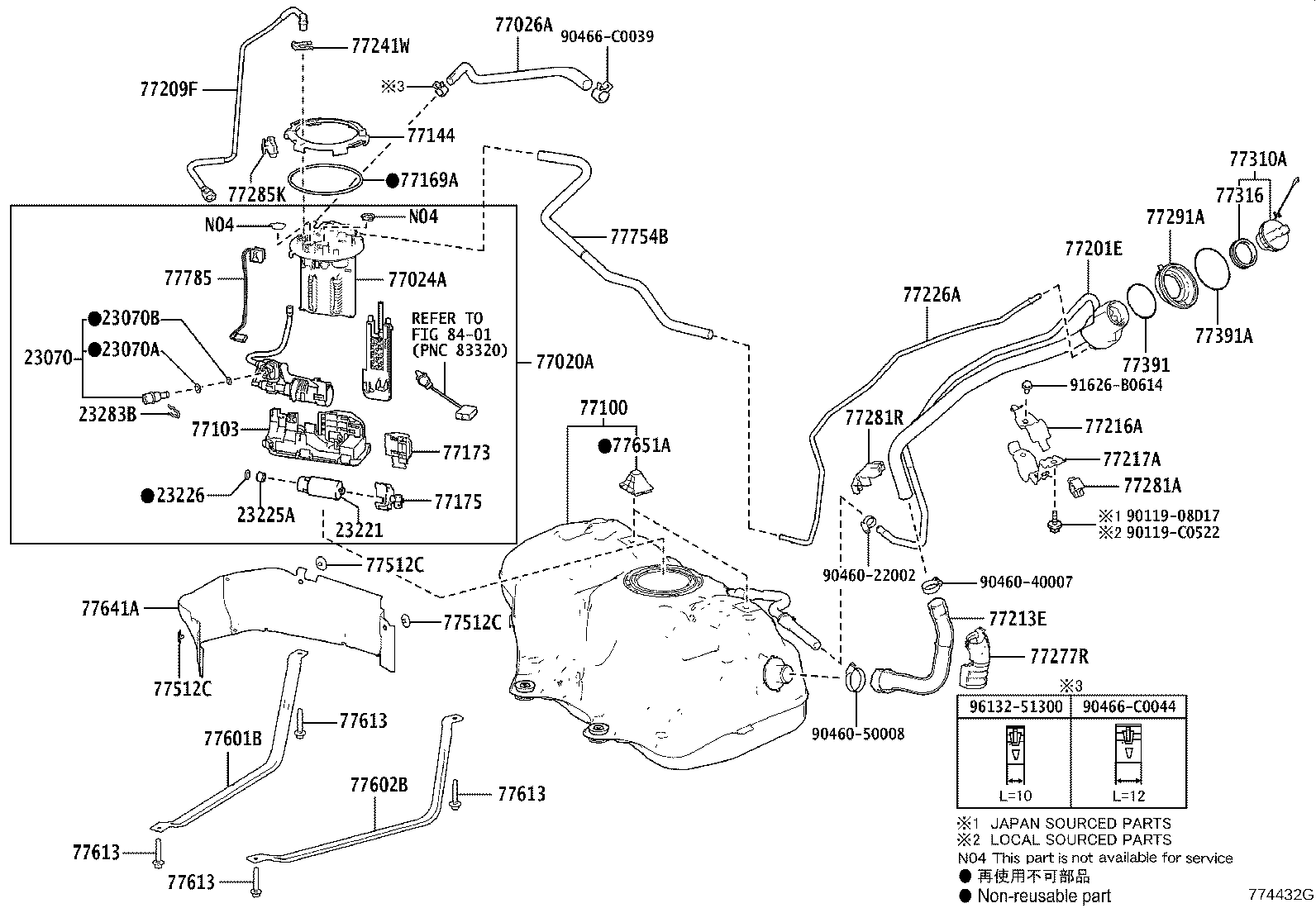 Figure 774432G