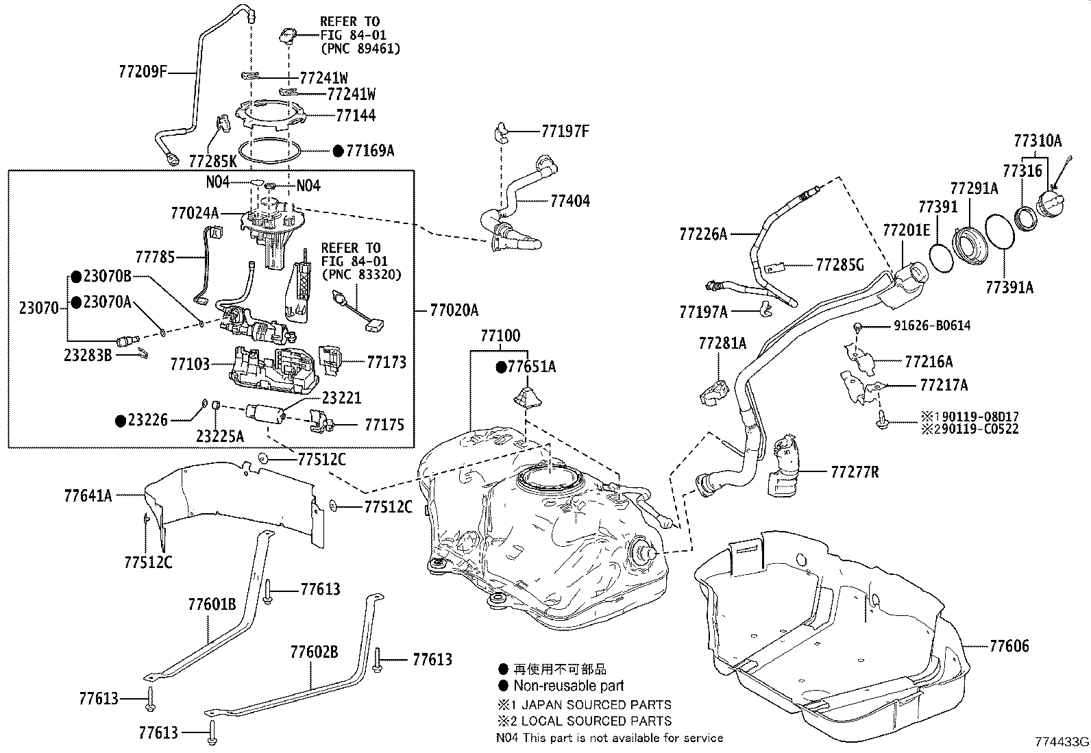 Figure 774433G