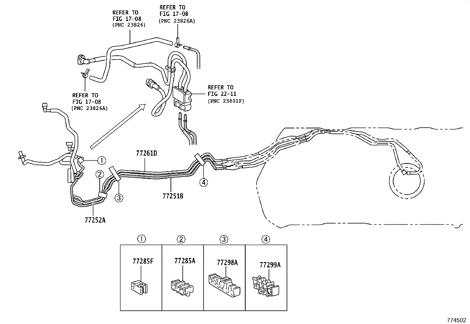 Figure 774502